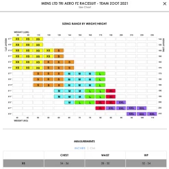 Felt Bicycles Felt Triathlon Aero FZ Racesuit Men's