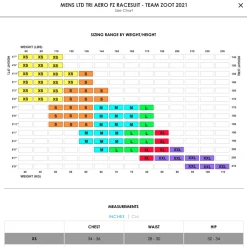 Felt Bicycles Felt Triathlon Aero FZ Racesuit Women's